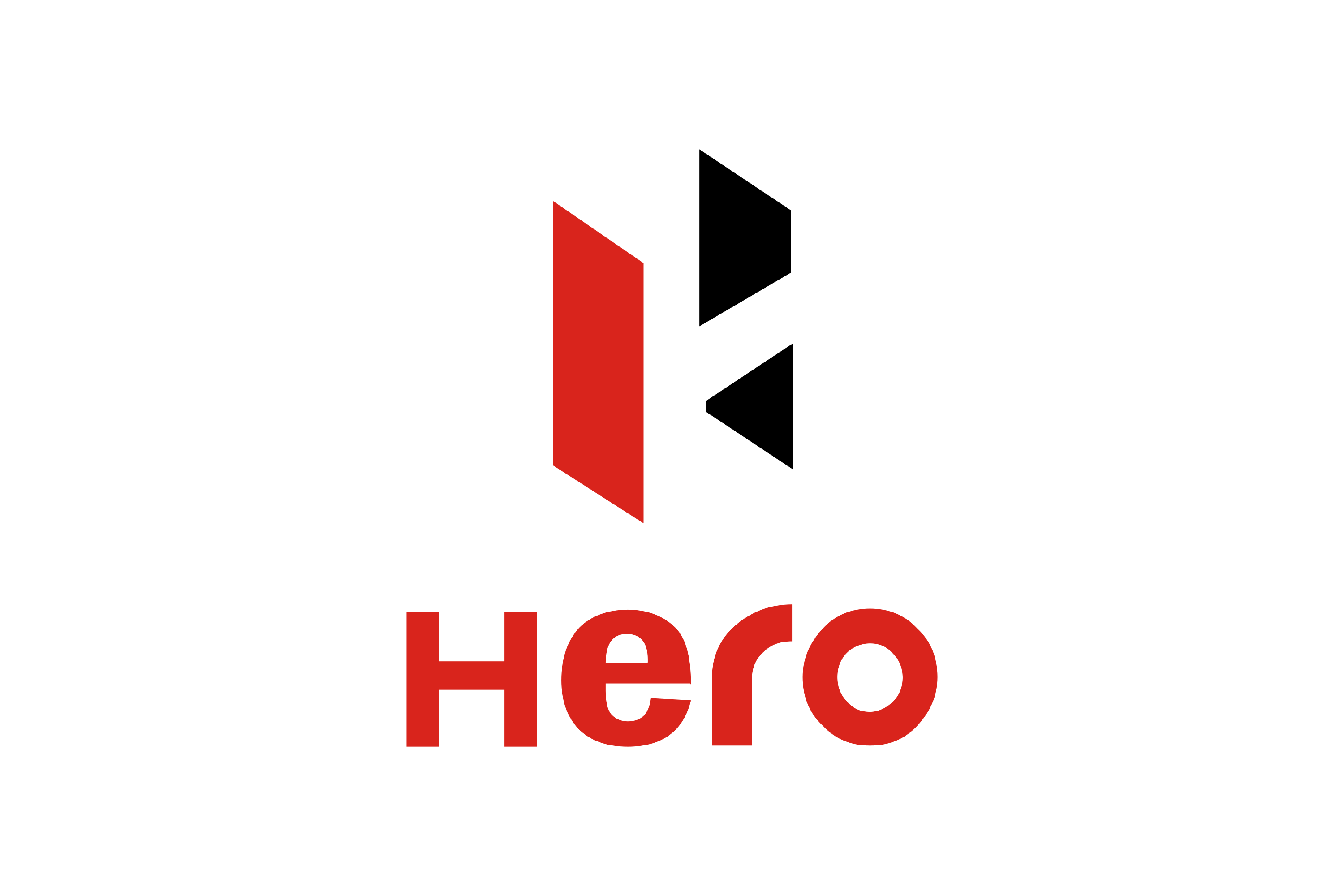HeroMoto Corp